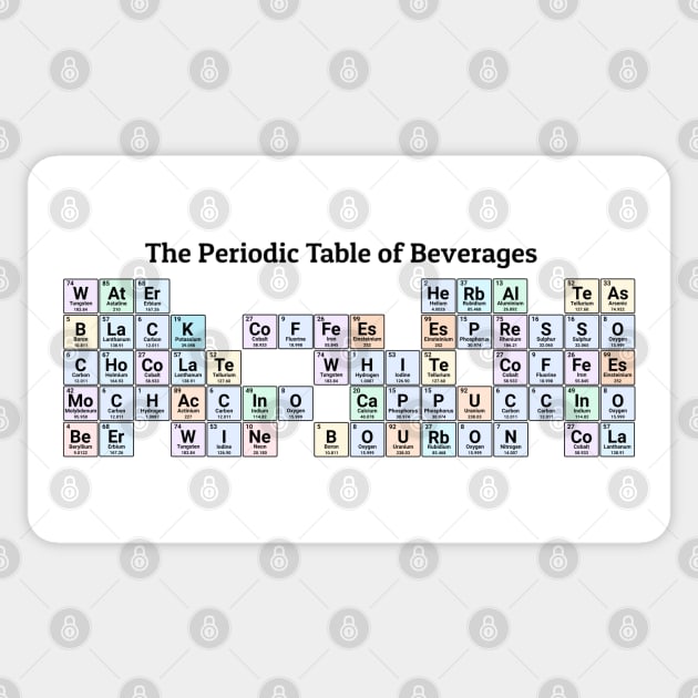 The Periodic Table of Beverages. Funny periodic table of elements Sticker by Distinct Designs NZ